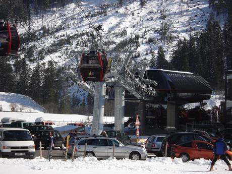 Kleinwalsertal: access to ski resorts and parking at ski resorts – Access, Parking Fellhorn/Kanzelwand – Oberstdorf/Riezlern