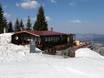 Huts, mountain restaurants  Rhodope Mountains – Mountain restaurants, huts Mechi Chal – Chepelare