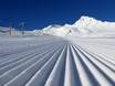 Montafon: Test reports from ski resorts – Test report Gargellen