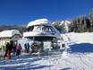 Columbia Mountains: best ski lifts – Lifts/cable cars Sun Peaks
