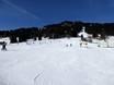 Ski resorts for beginners in Swabia (Schwaben) – Beginners Hörnerbahn – Bolsterlang