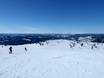 Lillehammer: Test reports from ski resorts – Test report Hafjell