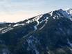 Elk Mountains: size of the ski resorts – Size Aspen Highlands