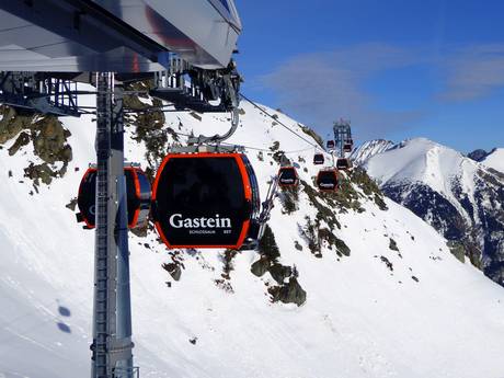 Goldberg Group: best ski lifts – Lifts/cable cars Bad Gastein/Bad Hofgastein – Schlossalm/Angertal/Stubnerkogel