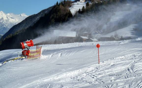 Snow reliability Tirol West – Snow reliability Venet – Landeck/Zams/Fliess