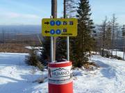 Slope sign-posting in Tatranská Lomnica