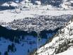 Swabia (Schwaben): accommodation offering at the ski resorts – Accommodation offering Nebelhorn – Oberstdorf