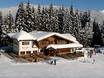 Huts, mountain restaurants  Sankt Johann im Pongau – Mountain restaurants, huts Radstadt/Altenmarkt