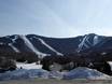 Northeastern United States: size of the ski resorts – Size Killington