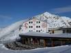 Val Bernina: accommodation offering at the ski resorts – Accommodation offering Diavolezza/Lagalb
