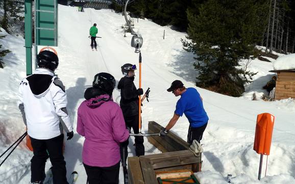 Villach-Land: Ski resort friendliness – Friendliness Gerlitzen