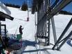 Norway: Ski resort friendliness – Friendliness Kvitfjell
