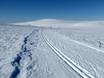 Cross-country skiing Scandinavian Mountains (Scandes) – Cross-country skiing Dundret Lapland – Gällivare