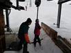 Albula Alps: Ski resort friendliness – Friendliness Rinerhorn (Davos Klosters)