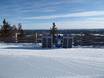 Sweden: environmental friendliness of the ski resorts – Environmental friendliness Kläppen