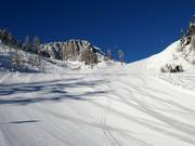 Perfectly groomed slopes on the Nassfeld