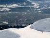 Inn Valley (Inntal): accommodation offering at the ski resorts – Accommodation offering Nordkette – Innsbruck