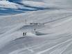 Snow parks West Eastern Alps – Snow park Livigno