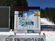 Information board in the middle of the ski resort