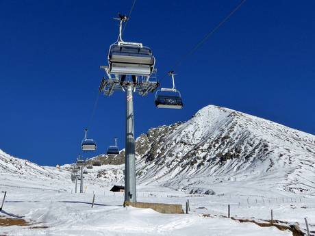 Ski lifts Sarntal Alps – Ski lifts Meran 2000