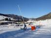 Snow reliability Gurktal Alps – Snow reliability Grebenzen – St. Lambrecht