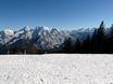 Chiemgau Alps: Test reports from ski resorts – Test report Unternberg (Ruhpolding)