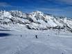 Slope offering Freizeitticket Tirol – Slope offering Stubai Glacier (Stubaier Gletscher)