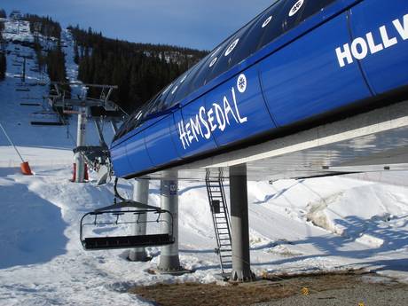 Hallingdal: best ski lifts – Lifts/cable cars Hemsedal