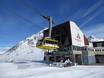 Bernina Range: best ski lifts – Lifts/cable cars Diavolezza/Lagalb
