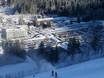 Carinthia (Kärnten): access to ski resorts and parking at ski resorts – Access, Parking Nassfeld – Hermagor