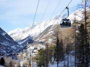 Matterhorn Express 1 (Zermatt-Furi) - 8pers. Gondola lift (monocable circulating ropeway)