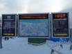Radstadt Tauern: orientation within ski resorts – Orientation Snow Space Salzburg – Flachau/Wagrain/St. Johann-Alpendorf