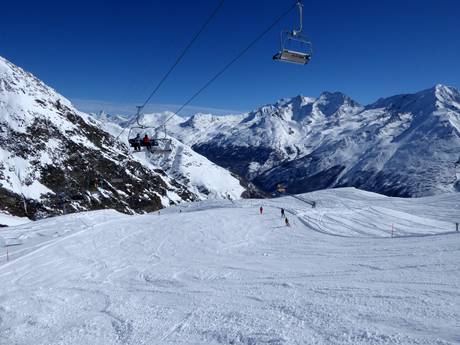 Saas Valley (Saastal): Test reports from ski resorts – Test report Saas-Fee