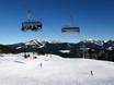 Upper Bavaria (Oberbayern): Test reports from ski resorts – Test report Steinplatte-Winklmoosalm – Waidring/Reit im Winkl