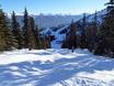 Ski resorts for advanced skiers and freeriding Canadian Prairies – Advanced skiers, freeriders Marmot Basin – Jasper