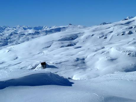Glarus Alps: size of the ski resorts – Size Laax/Flims/Falera
