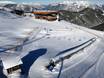 Ski resorts for beginners in the Tux Alps – Beginners Spieljoch – Fügen