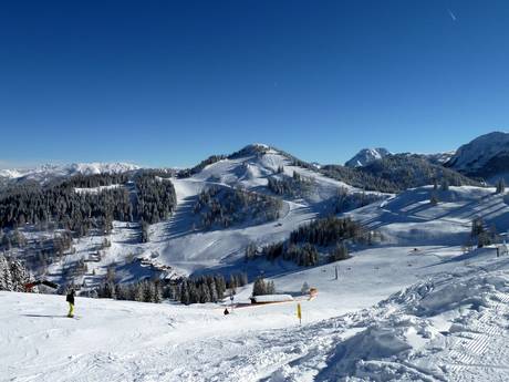 Salzburger Sportwelt: size of the ski resorts – Size Snow Space Salzburg – Flachau/Wagrain/St. Johann-Alpendorf