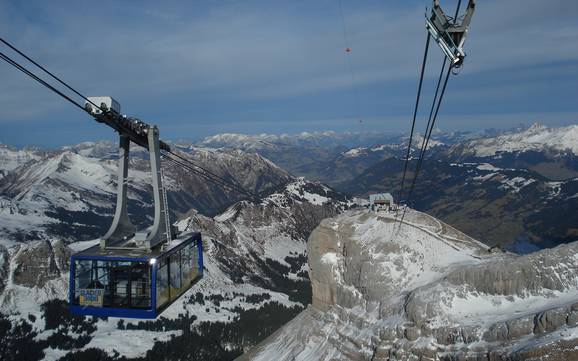 Ski lifts Waadt – Ski lifts Glacier 3000 – Les Diablerets
