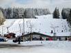 Sauerland: size of the ski resorts – Size Sahnehang