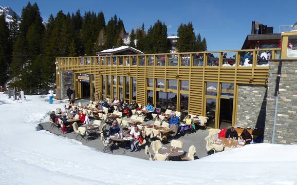 Huts, mountain restaurants  Obwalden – Mountain restaurants, huts Titlis – Engelberg