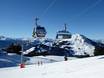 Kitzbühel (District): best ski lifts – Lifts/cable cars SkiWelt Wilder Kaiser-Brixental