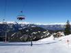 Austria: Test reports from ski resorts – Test report Goldeck – Spittal an der Drau