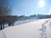 Rhenish Massif (Rheinisches Schiefergebirge): Test reports from ski resorts – Test report Fahlenscheid – Olpe