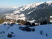 Kleinwalsertal: Test reports from ski resorts – Test report Walmendingerhorn/Heuberg – Mittelberg/Hirschegg