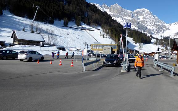 Obwalden: access to ski resorts and parking at ski resorts – Access, Parking Titlis – Engelberg
