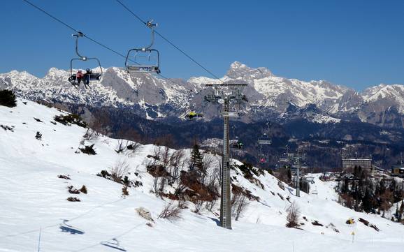 Julian Alps (Julijske Alpe): best ski lifts – Lifts/cable cars Vogel – Bohinj