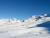 Tarentaise: size of the ski resorts – Size Les Arcs/Peisey-Vallandry (Paradiski)