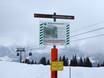 Silvretta Alps: environmental friendliness of the ski resorts – Environmental friendliness Madrisa (Davos Klosters)