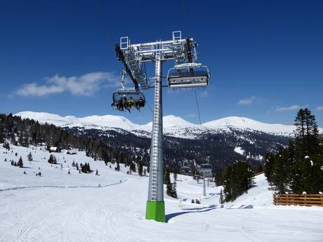 Gurktal Alps: best ski lifts – Lifts/cable cars Turracher Höhe